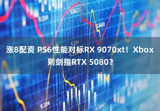 涨8配资 PS6性能对标RX 9070xt！Xbox则剑指RTX 5080？